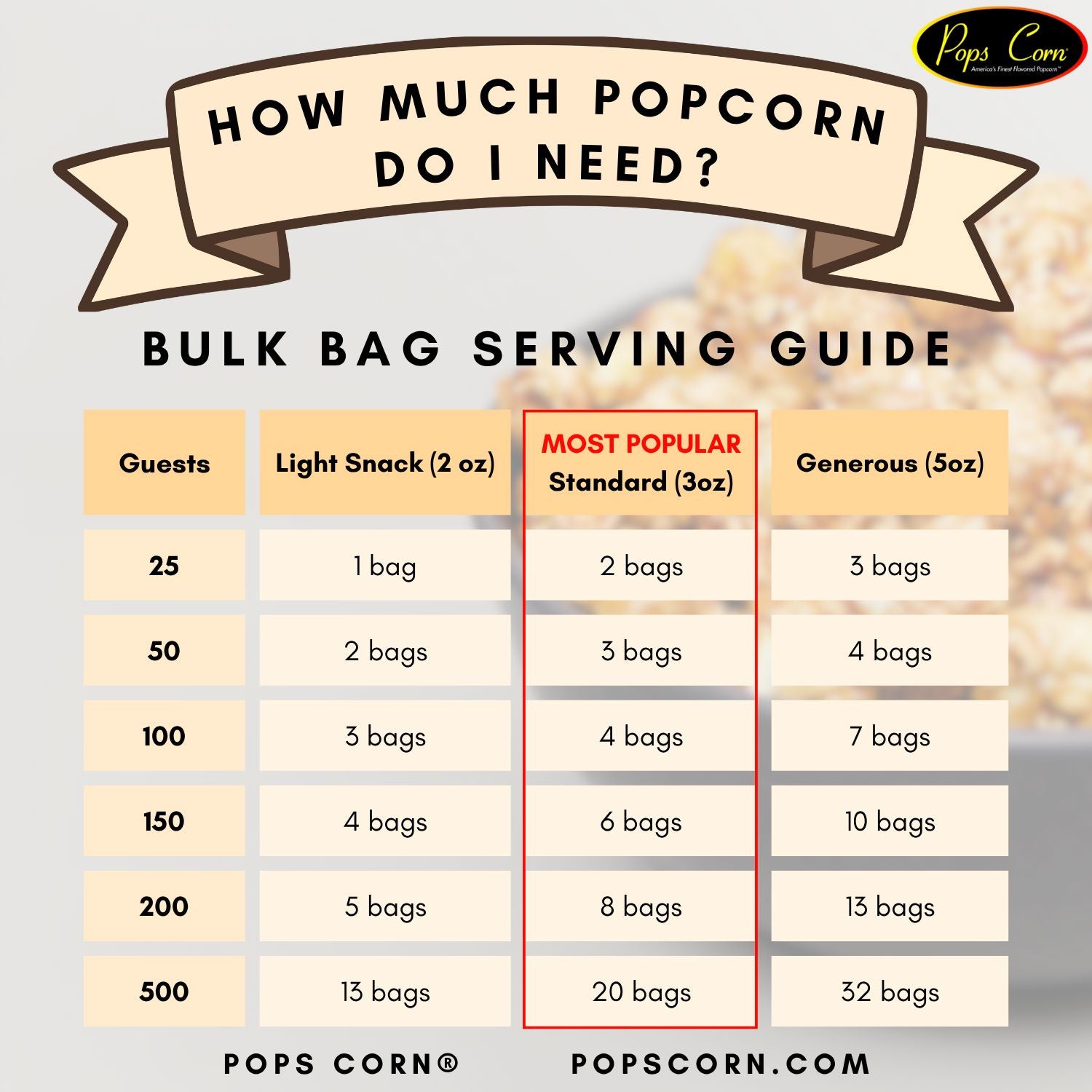 Popcorn_calculator_3_9aac1e9a-a671-4f84-a178-02a7004ffcd0.jpg